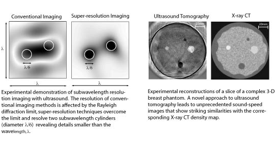 Super Resolution Example